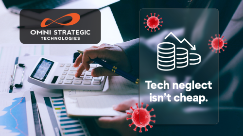 Advertisement by Omni Strategic Technologies featuring a person analyzing financial data with a calculator and documents, with an overlay graphic showing coins, a rising graph, and a virus symbol. Text reads: 'Tech neglect isn't cheap.'