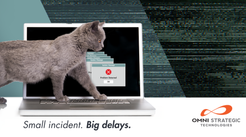 A cat is standing on a laptop keyboard, touching the screen with a paw. The screen displays a pop-up message reading "Problem Detected." On the bottom right, the text reads "Omni Strategic Technologies." Background text states, "Small incident. Big delays."